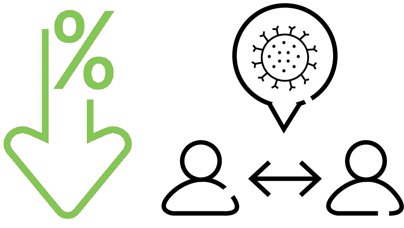 Réduire les risques de transmission de virus dans les bâtiments | ARTICLE